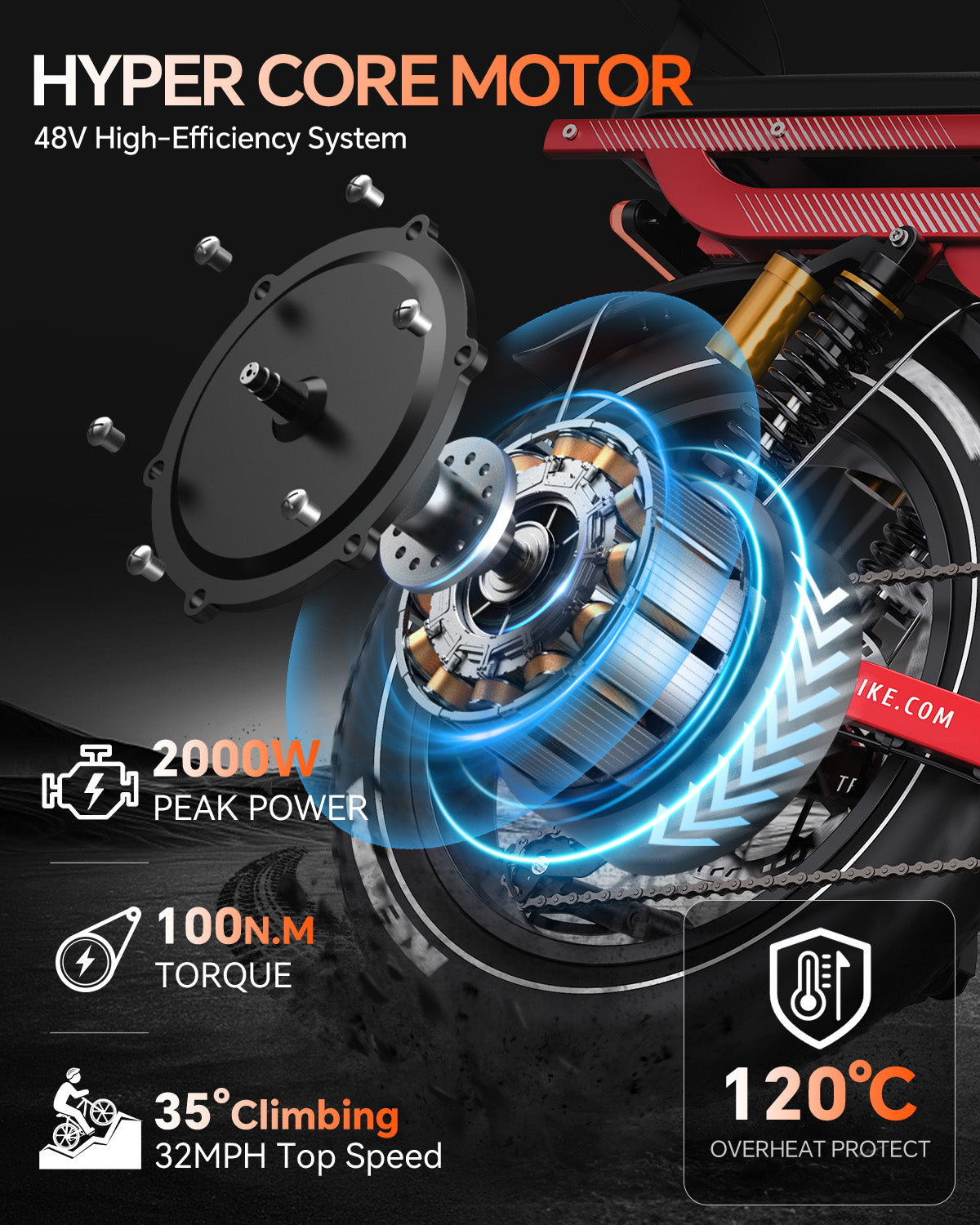 TESWAY X5 PRO