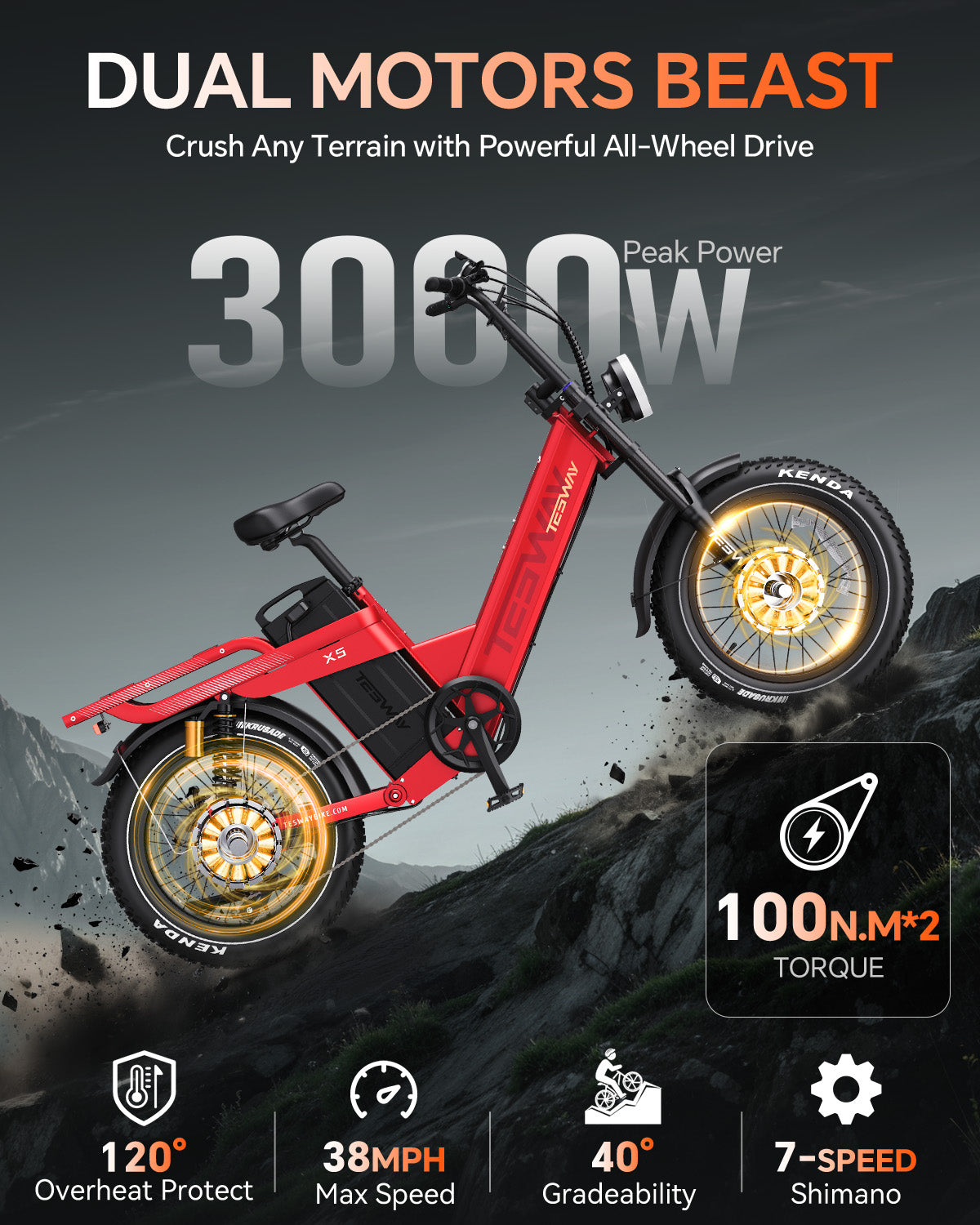 TESWAY X5 AWD Step-Thru E-Bike – Easy Mount 3000W Dual Motor