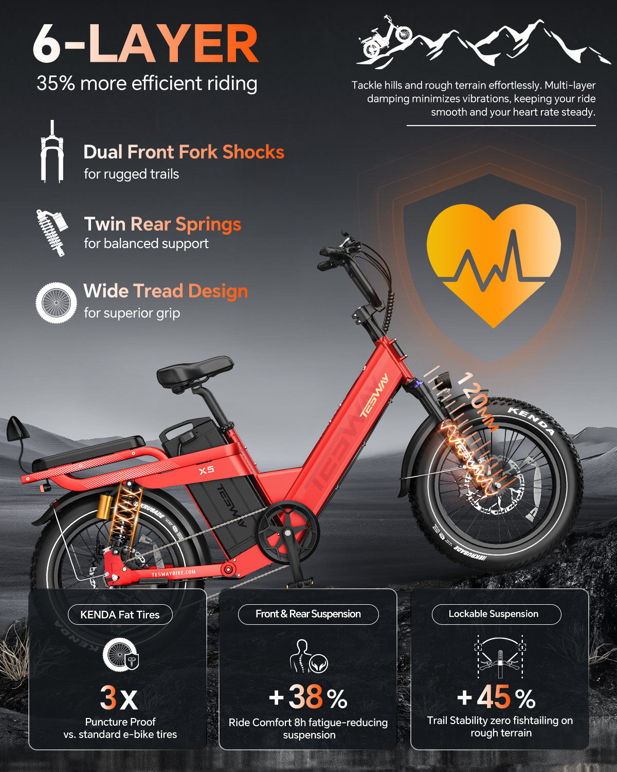 TESWAY X5 PRO