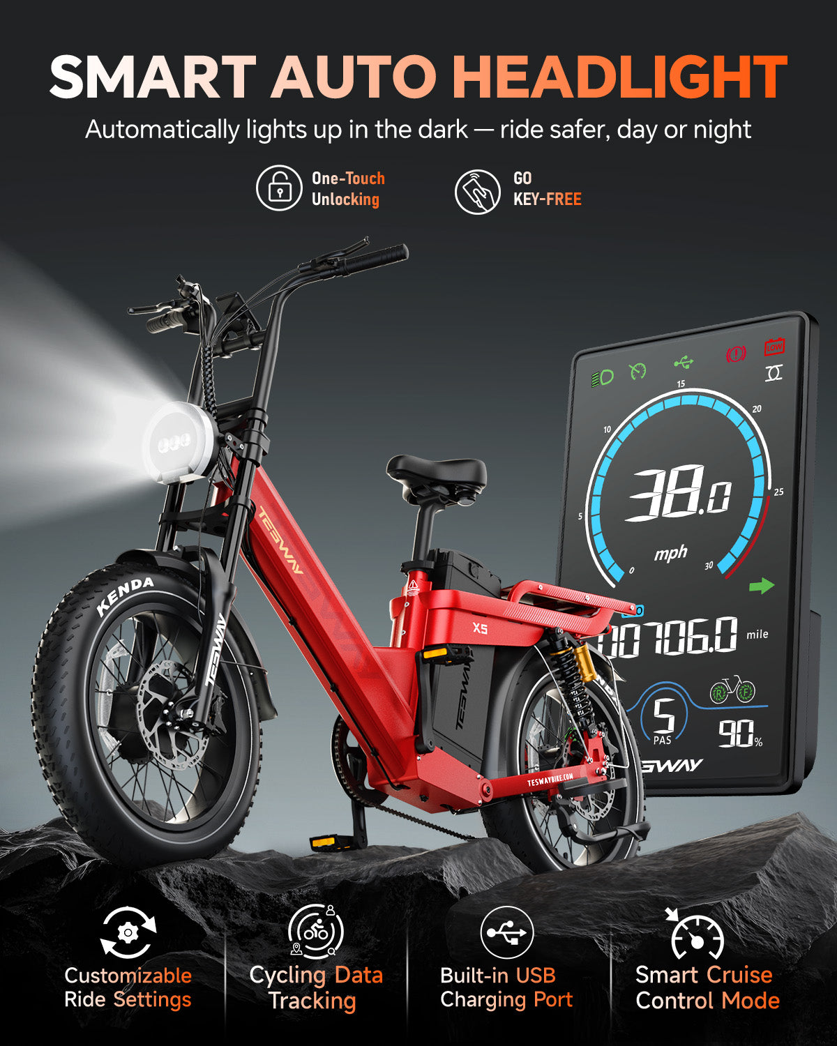 TESWAY X5 AWD Step-Thru E-Bike – Easy Mount 3000W Dual Motor