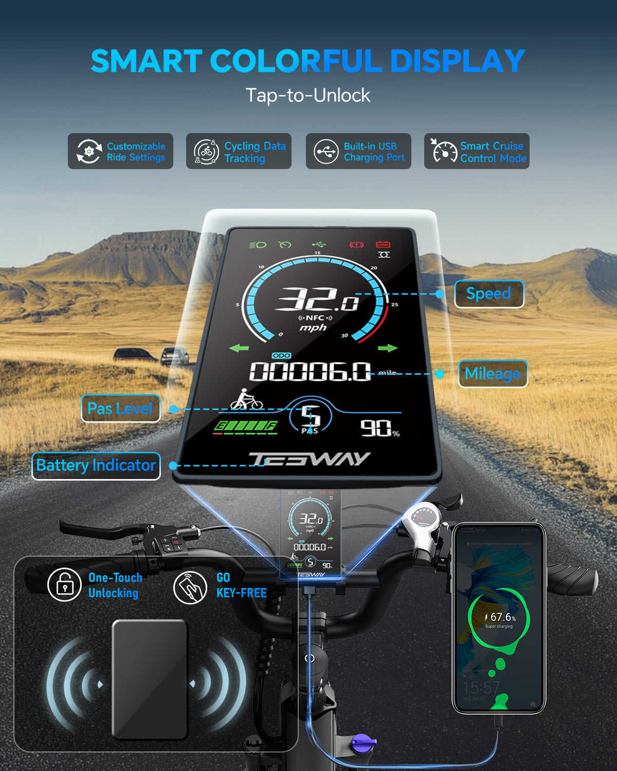 TESWAY X7 AWD - 3600W Dual Motor 200NM Torque