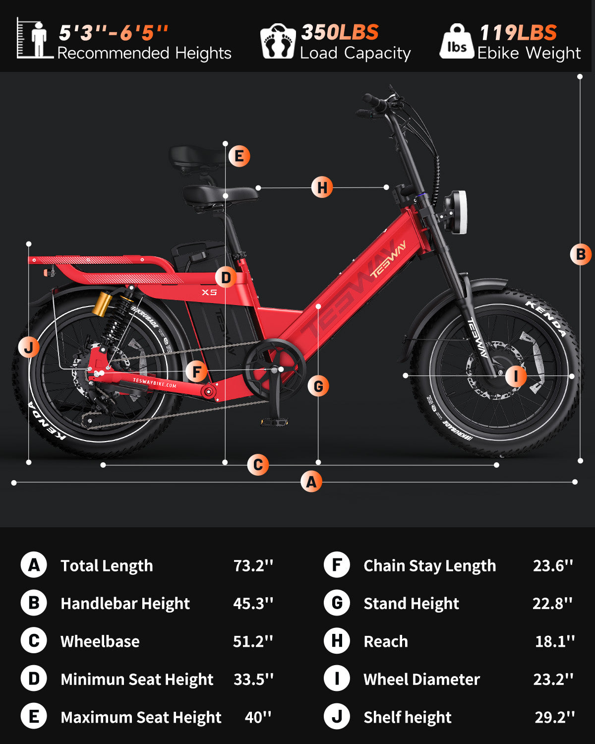 TESWAY X5 AWD Step-Thru E-Bike – Easy Mount 3000W Dual Motor